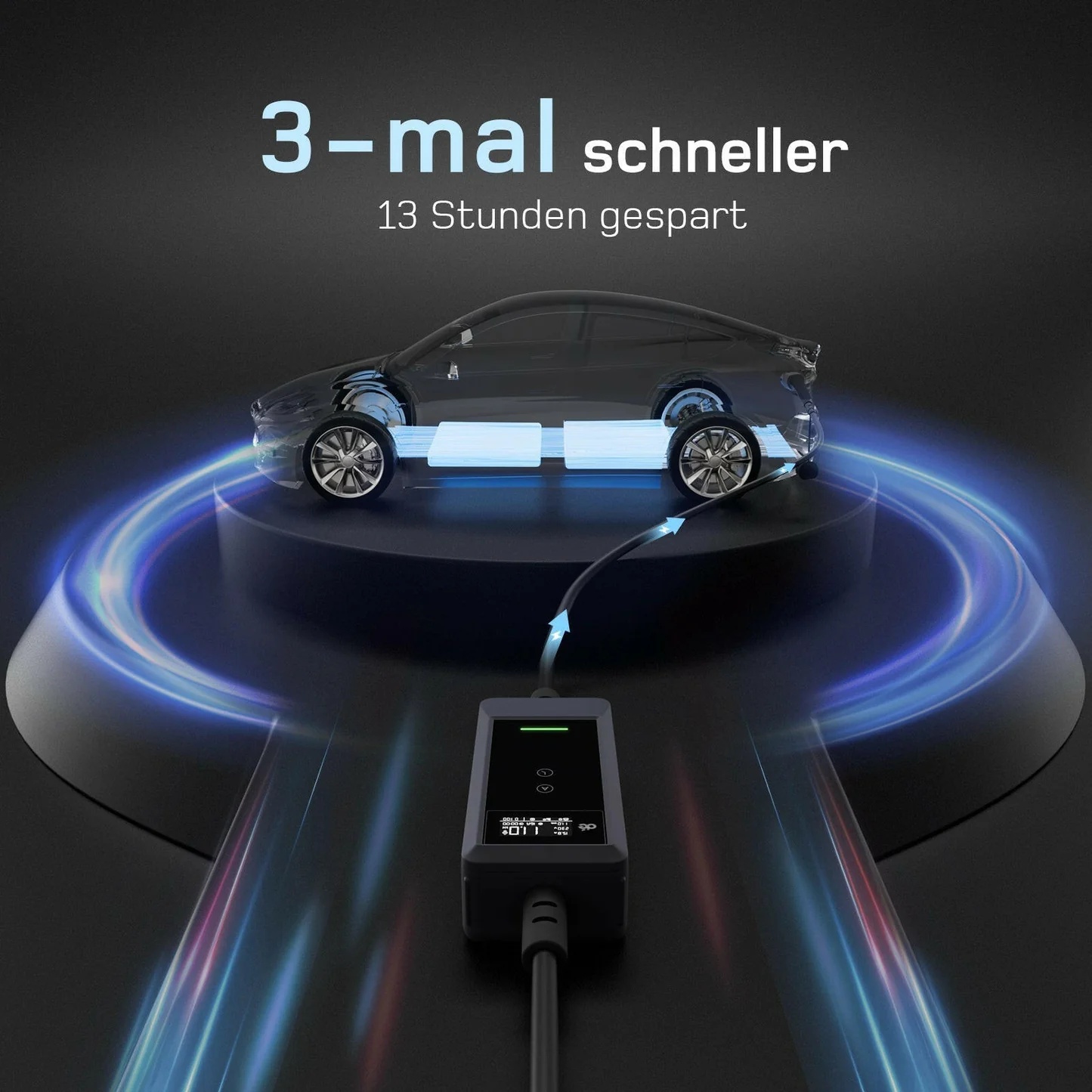 3-mal-schneller-Mobile-Ladestation-11-kW-v2 Mobile Ladestation 11 kW v2 mit Elektroauto, Ladekabel und Hinweis auf dreimal schnelleres Laden