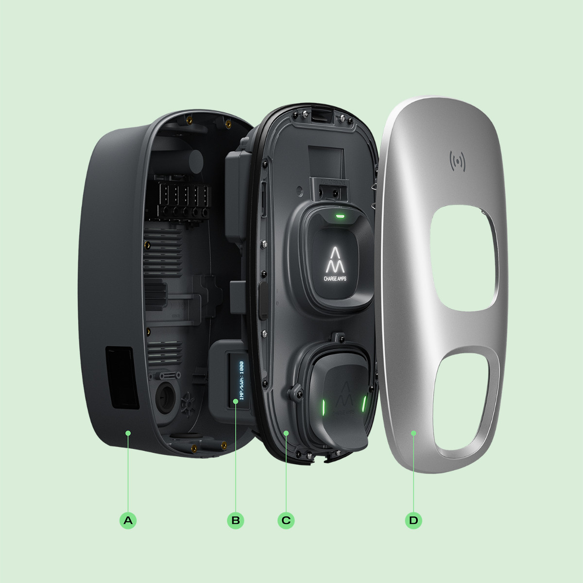 Charge Amps Dawn zerlegt in einzelne Komponenten