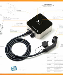 JUICE CHARGER me Funktionen Features übersicht