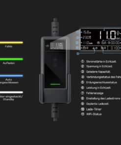 Mobile Ladestation 11 kW v2 mit Display für Ladestrom, Spannung, Ladeleistung, Ladezeit und Wi-Fi-Status