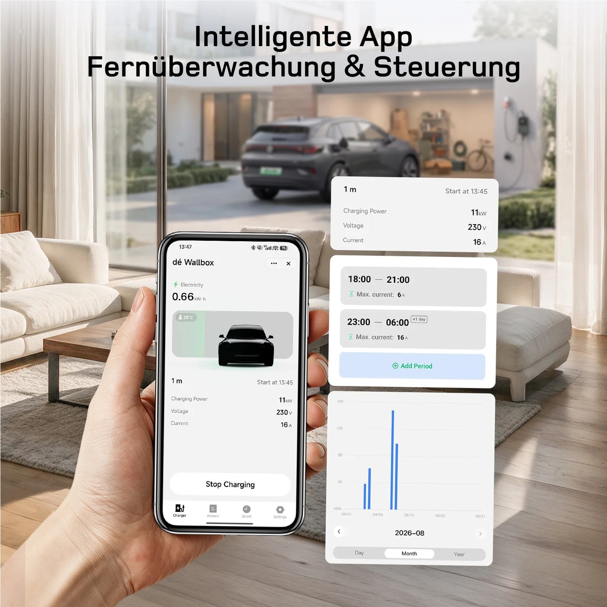 Mobile-Wallbox-11-kW-App-Steuerung Mobile Wallbox 11 kW mit intelligenter App-Steuerung, Ladeüberwachung und Ladehistorie