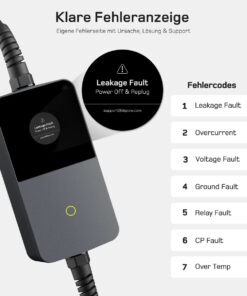 Mobile Wallbox 11 kW mit klarer Fehleranzeige und Fehlercodes für eine einfache Diagnose