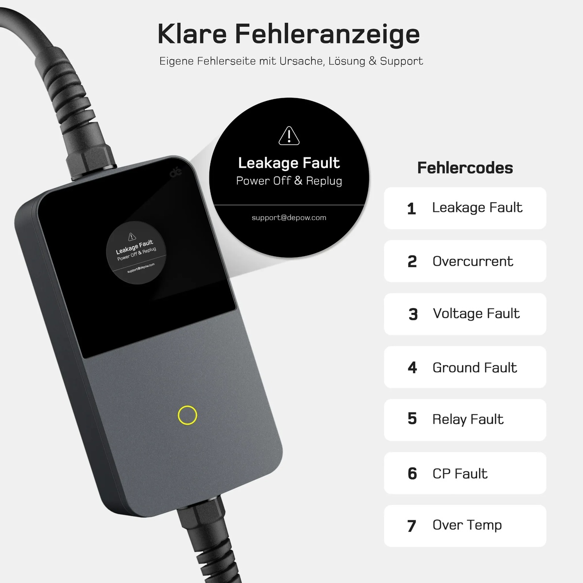 Mobile-Wallbox-11-kW-Fehleranzeige Mobile Wallbox 11 kW mit klarer Fehleranzeige und Fehlercodes für eine einfache Diagnose
