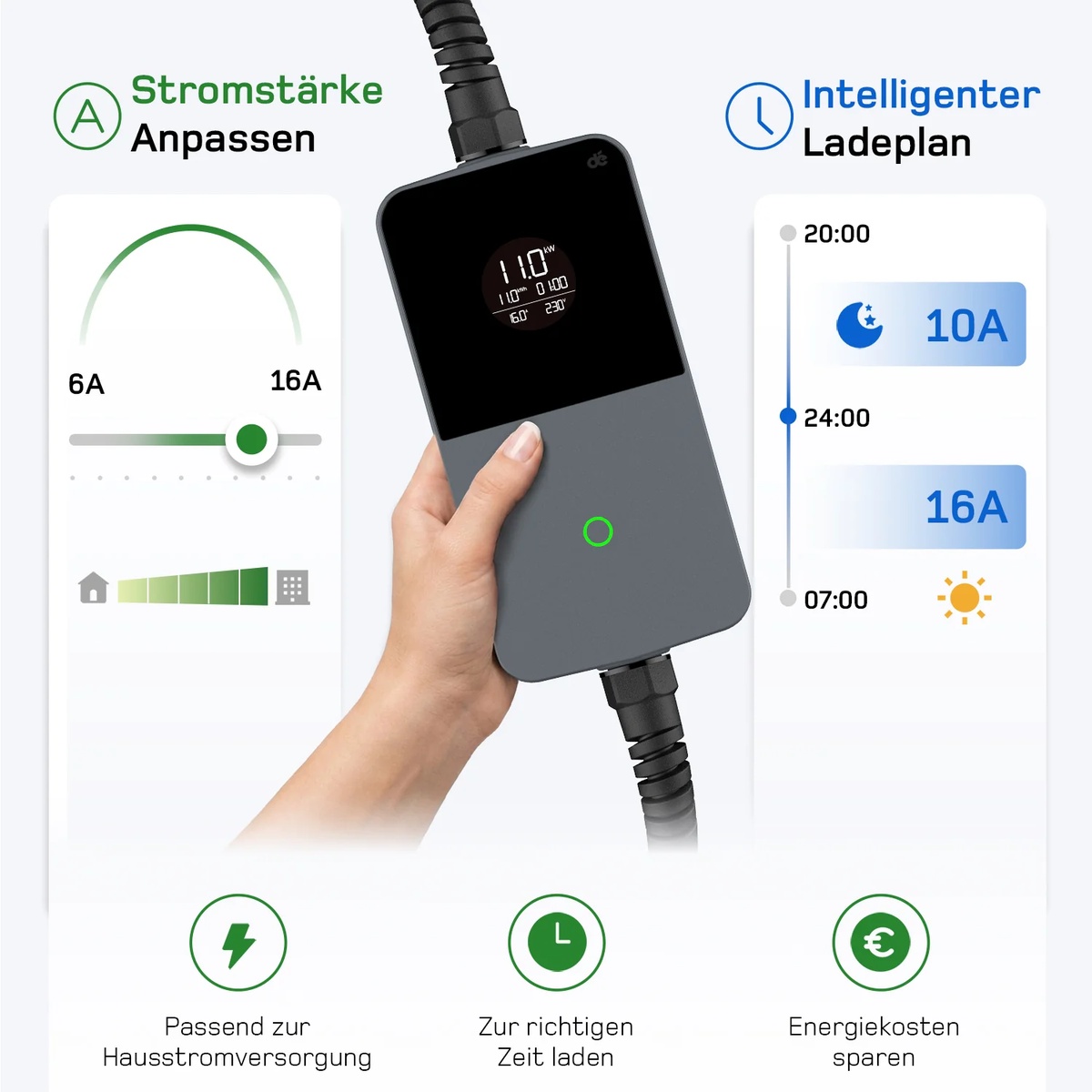 Mobile Wallbox 11 kW mit einstellbarer Stromstärke und intelligentem Ladeplan Mobile Wallbox 11 kW mit einstellbarer Stromst?rke und intelligentem Ladeplan