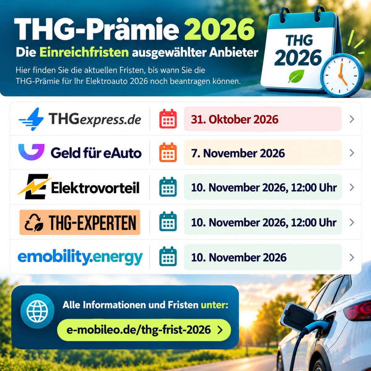 Diese Fristen gelten für die THG-Prämie 2026