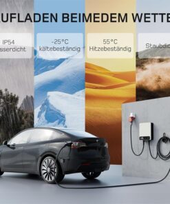 Dé Wallbox mit 10 m langem Ladekabel zum Laden von Elektroautos auf der Einfahrt; die technische Skizze zeigt Kabellänge und Anschlussabstände