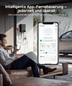 dé Wallbox 11 kW mit intelligenter App-Fernsteuerung und Anzeige des Ladestatus
