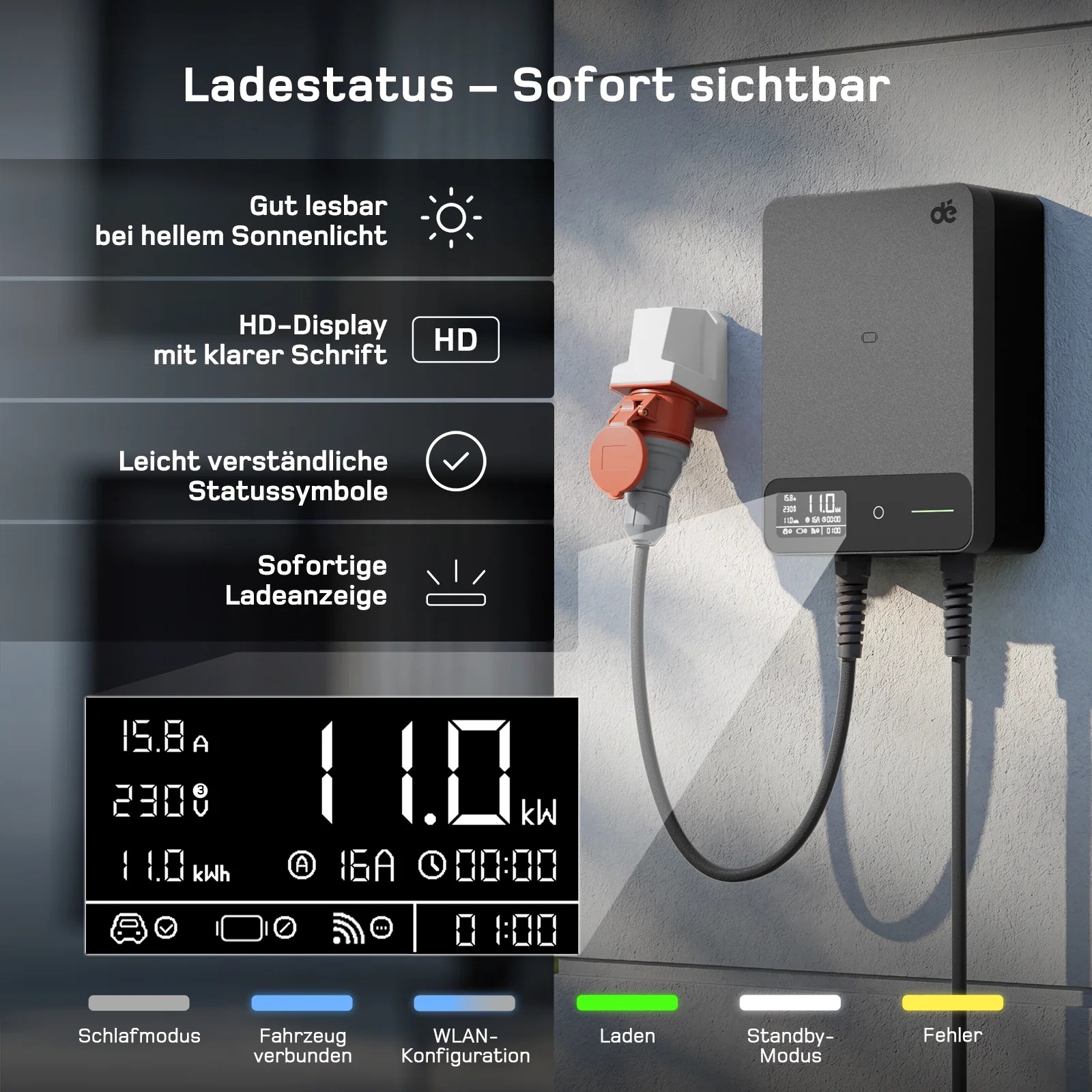 de-Wallbox-11-kW-HD-Display-Ladestatus dé Wallbox 11 kW mit HD-Display, Ladestatusanzeige und gut lesbarer Ladeleistung