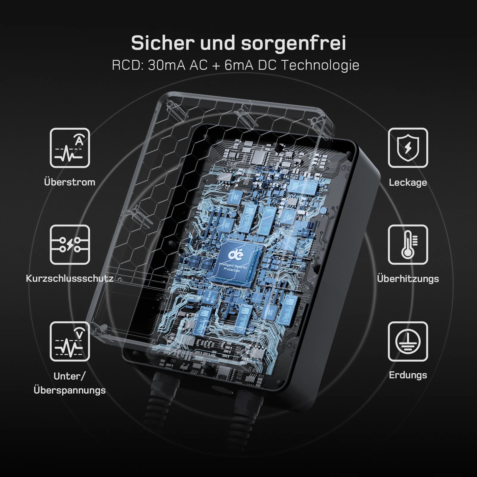 de-Wallbox-11-kW-Lieferumfang-Zubehoer dé Wallbox 11 kW mit Typ-2-Ladekabel, CEE-Stecker, RFID-Karten und weiterem Lieferumfang