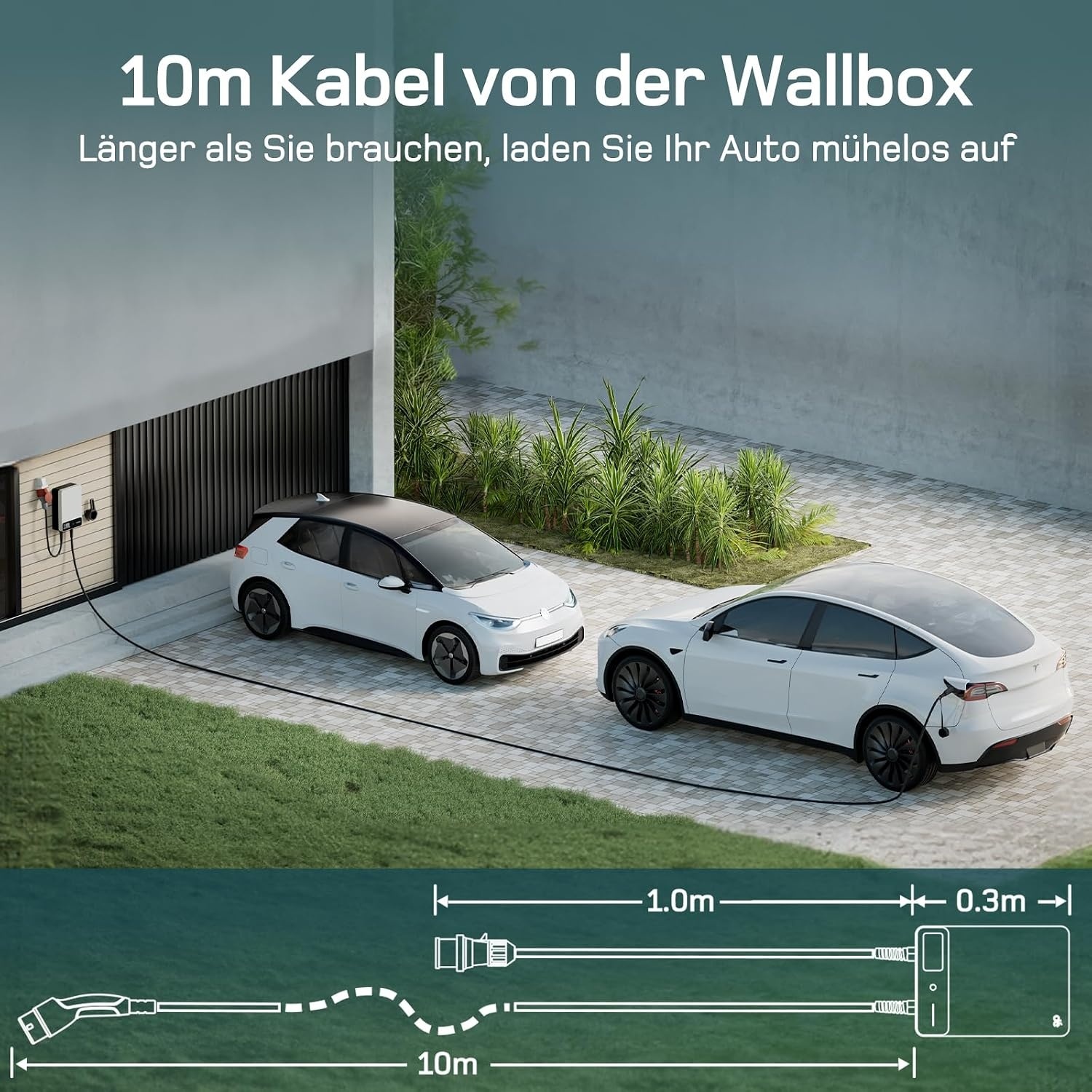 Dé Wallbox 22 kW mit 10 m langem Ladekabel und rotem CEE-32-A-Stecker für den Plug-and-Play-Anschluss Dé Wallbox 22 kW mit 10 m langem Ladekabel und rotem CEE-32-A-Stecker für den Plug-and-Play-Anschluss