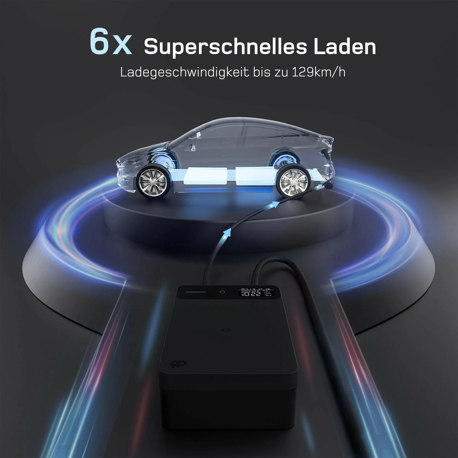 dé Wallbox 22 kW mit bis zu 22 kW Ladeleistung für schnelleres Laden von Elektroautos dé Wallbox 22 kW mit bis zu 22 kW Ladeleistung für schnelleres Laden von Elektroautos