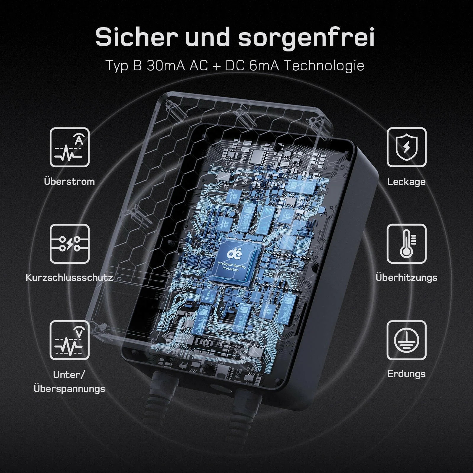 dé Wallbox 22 kW mit Schutzsystemen gegen Überstrom, Kurzschluss, Überspannung und Überhitzung dé Wallbox 22 kW mit Schutzsystemen gegen Überstrom, Kurzschluss, Überspannung und Überhitzung
