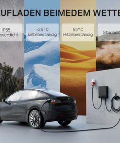 dé Wallbox 22 kW mit IP55-Schutz gegen Staub und Wasser sowie für den Einsatz bei unterschiedlichen Temperaturen