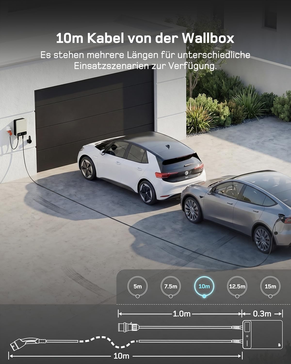 dé Wallbox mit CEE-Anschluss sowie Installationsvarianten für Direktverdrahtung und Unterputz-Verkabelung dé Wallbox mit CEE-Anschluss sowie Installationsvarianten für Direktverdrahtung und Unterputz-Verkabelung
