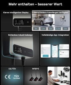dé Wallbox mit gut lesbarem HD-Display zur Anzeige von Ladeleistung, Stromstärke und Ladestatus