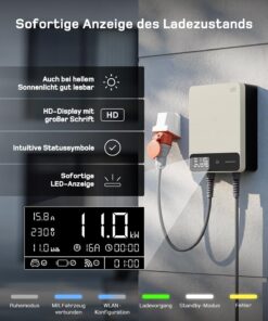 dé Wallbox mit Display, verschiedenen Kabellängen, App-Integration, RFID-Karten und CE-/TÜV-Kennzeichnung