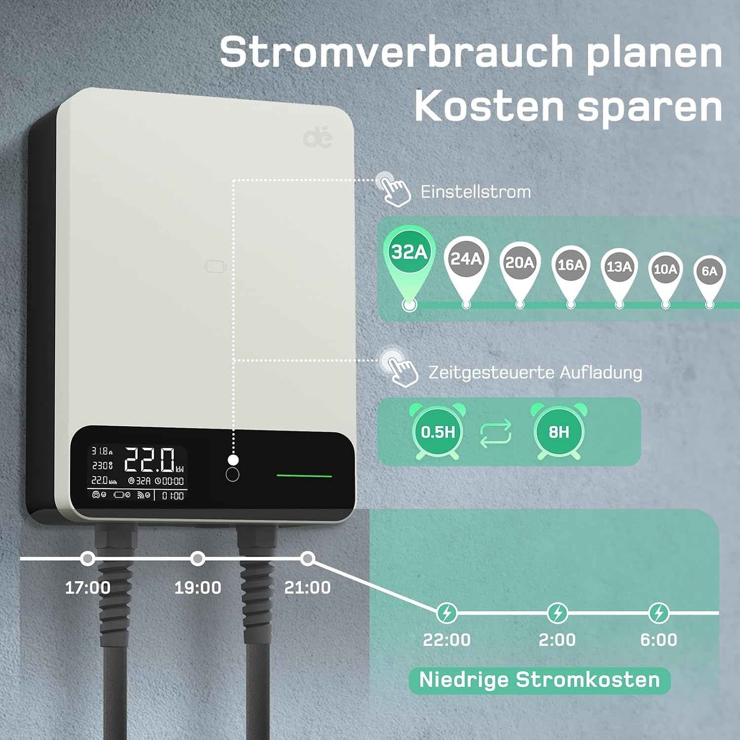 Dé Wallbox 22 kW mit Typ-2-Ladestecker, CEE-32-A-Stecker, RFID-Schlüsselanhänger und App-Steuerung Dé Wallbox 22 kW mit Typ-2-Ladestecker, CEE-32-A-Stecker, RFID-Schlüsselanhänger und App-Steuerung